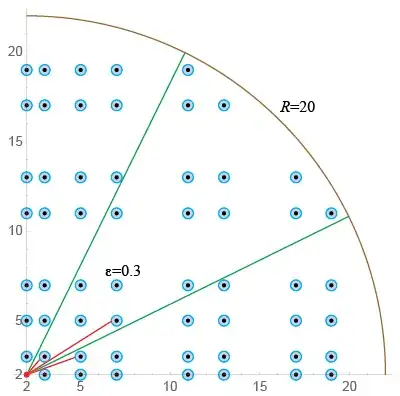 PrimeCircs20.3