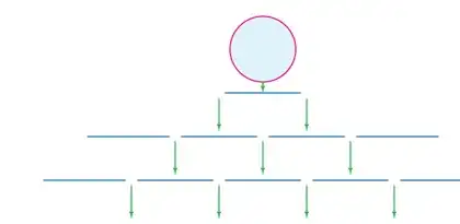 Rolling Obstacles