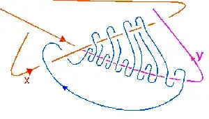 pentwrap2