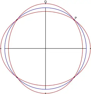 GPOct