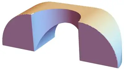 SofaCut