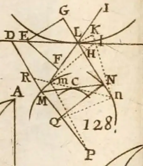 figure 128