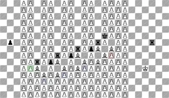 Value omega^2*4