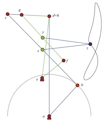 Fig2.16