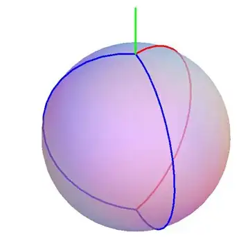 Ball Hanging