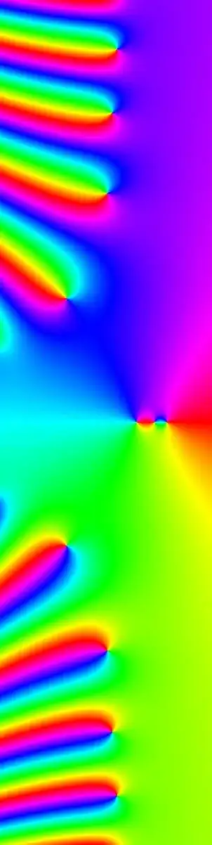 arg zeta(s)-s