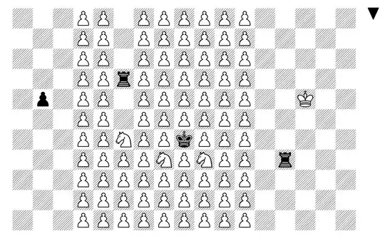 Value omega^2