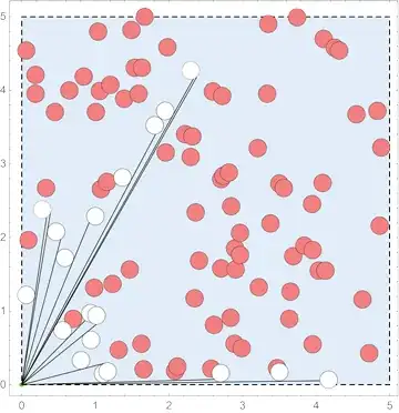 VisibileTrees