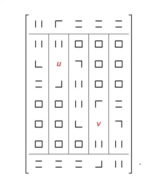 rotations