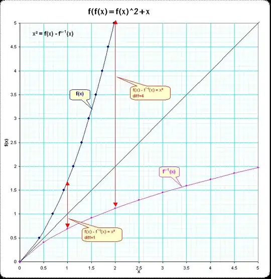 second plot