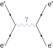 bhabha1