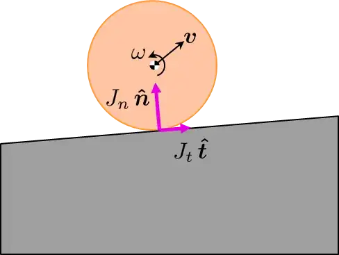 fig1