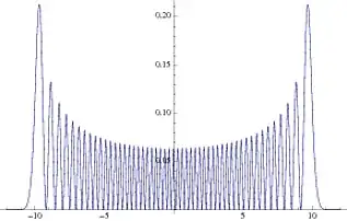 n=50 State