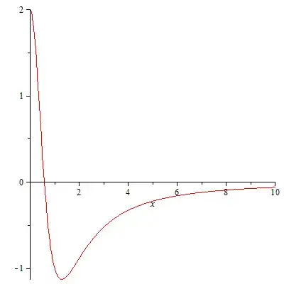V(x)
