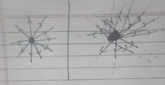 point object