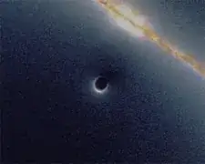 Simulated gravitational lensing