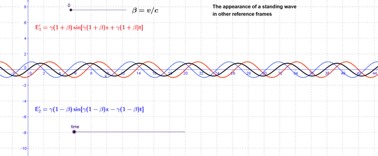 Rest frame