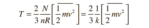 temperature