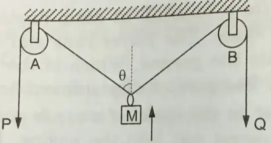 arrangement