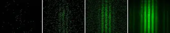 single photon