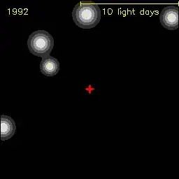 Stars observing a black hole candidate