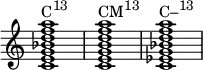 {
\override Score.TimeSignature #'stencil = ##f
\relative c' {
\clef treble
\time 4/4
\key c \major
<c e g bes d f a>1^\markup { \concat { "C" \raise #1 \small "13" } }
<c e g b d f a>^\markup { \concat { "CM" \raise #1 \small "13" } }
<c ees g bes d f a>^\markup { \concat { "C–" \raise #1 \small "13" } }
} }