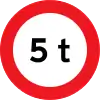 C31: Max weight