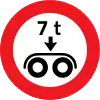 C36: Max bogie load
