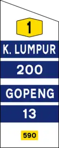 Primary milestones
