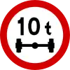 B-19 "no entry for vehicles with a single axle load exceeding [...] tonnes"
