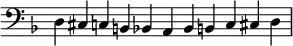 \relative c{
\new Staff \with {\remove "Time_signature_engraver" \clef bass }
\time 11/4
\key d \minor
d cis c b bes a bes b c cis d
}